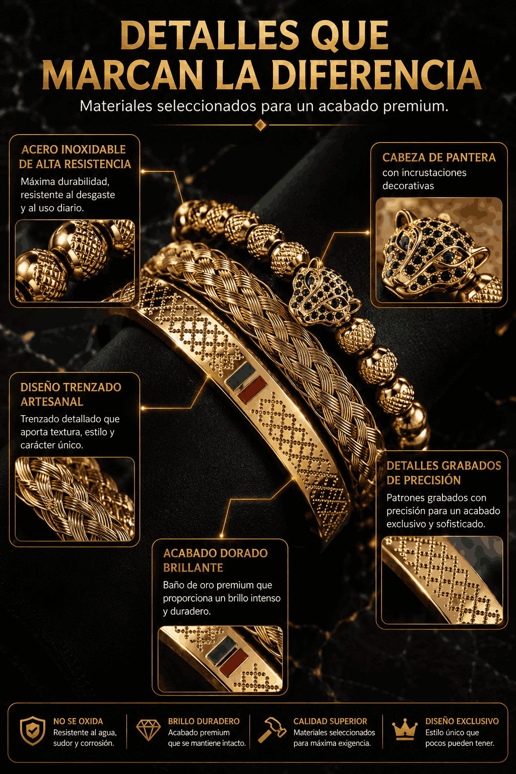 ORUSS Golden Panther™ – Set de Lujo Masculino